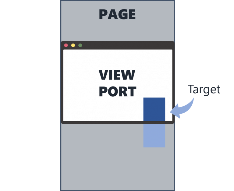 Webページ監視用api Intersection Observerとは 株式会社paralux 新しいあり方を創造する